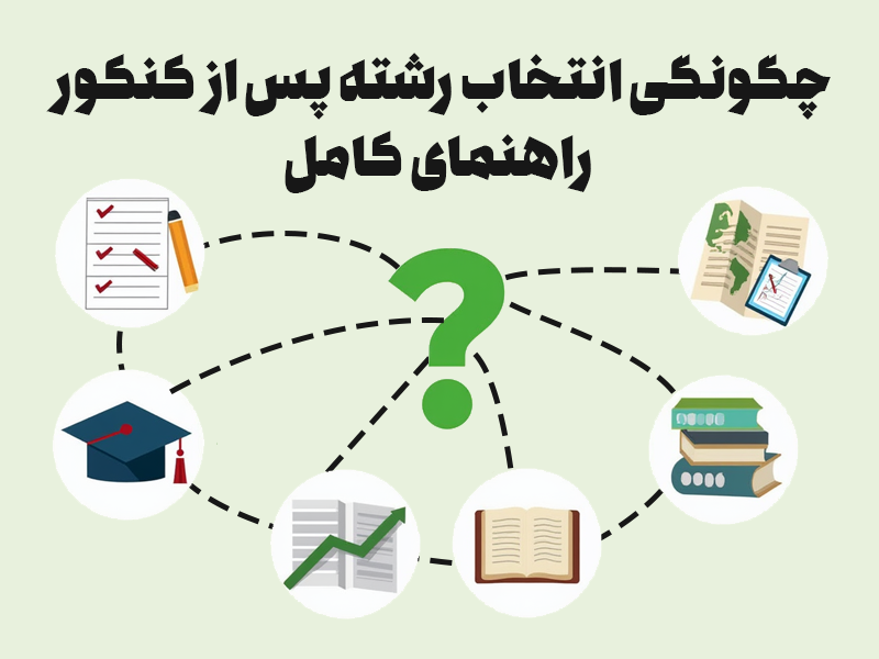 چگونگی انتخاب رشته پس از کنکور: راهنمای کامل